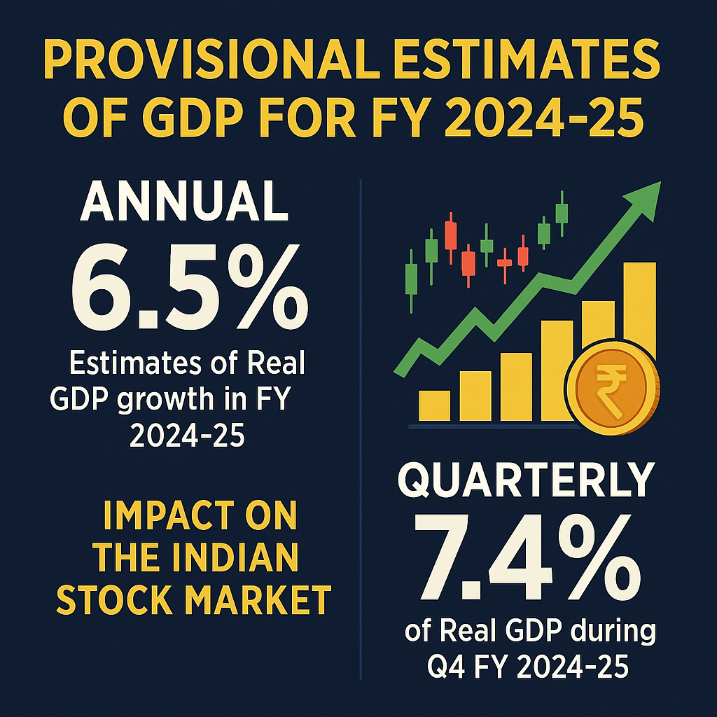 India GDP FY 2024-25 Growth 6.5% & Stock Market Impact Analysis